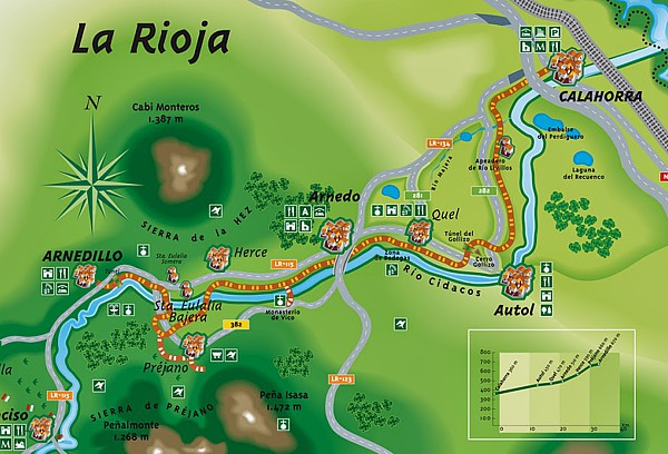 Mapa de la Vía Verde del Cidacos